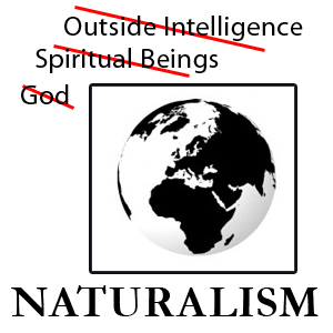 Naturalismen