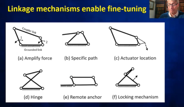 Ledd-fininnstilling