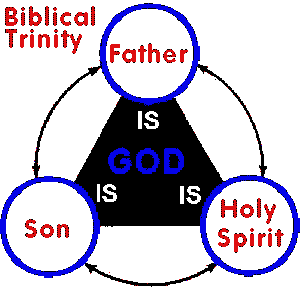 symbol for treenighet